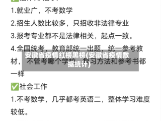 安徽省疫情红榜黑榜(安徽省疫情数据统计)
