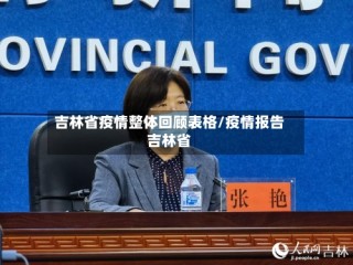 吉林省疫情整体回顾表格/疫情报告吉林省