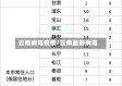云南病毒疫情/云南最新病毒