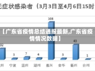 【广东省疫情总结通报最新,广东省疫情情况数据】
