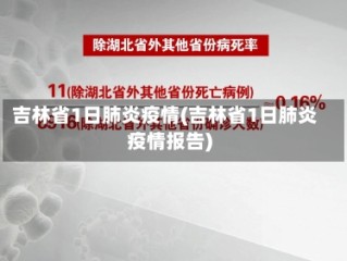 吉林省1日肺炎疫情(吉林省1日肺炎疫情报告)