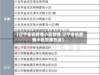 【辽宁省抗疫情小区管理,辽宁省抗疫情小区管理办法】