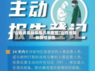 山西省最新疫情名单表格/山西省最新疫情报告