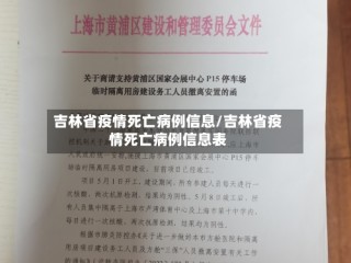 吉林省疫情死亡病例信息/吉林省疫情死亡病例信息表
