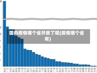 国内疫情哪个省开放了呢(疫情哪个省有)