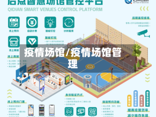 疫情场馆/疫情场馆管理