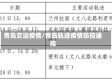 青岛交运疫情/青岛轨迹疫情防控通知