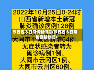 陕西省今日疫情新消息(陕西省今日疫情最新数据)