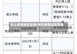 防止疫情提前放假(预防疫情提前放假)