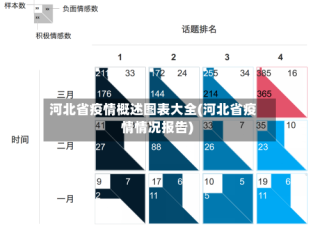 河北省疫情概述图表大全(河北省疫情情况报告)
