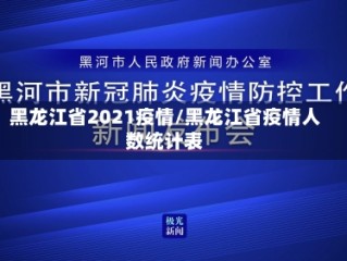 黑龙江省2021疫情/黑龙江省疫情人数统计表