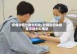 疫情防控甘肃省妇幼/甘肃省妇幼健康管理中心电话