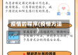 疫情的程序(疫情方法)
