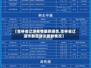 【吉林省辽源疫情最新通告,吉林省辽源市新冠肺炎最新情况】