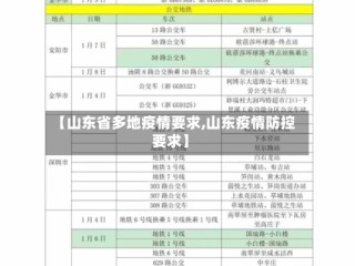 【山东省多地疫情要求,山东疫情防控要求】