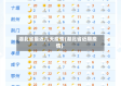 湖北省最近几天疫情(湖北省近期疫情)