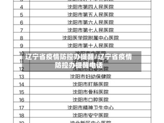 辽宁省疫情防控办提醒/辽宁省疫情防控办提醒电话