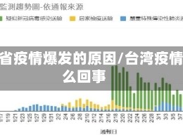 台湾省疫情爆发的原因/台湾疫情怎么回事