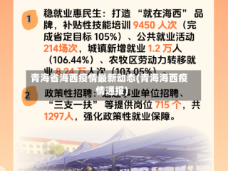 青海省海西疫情最新动态(青海海西疫情通报)