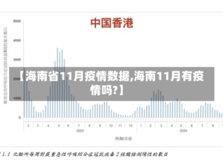 【海南省11月疫情数据,海南11月有疫情吗?】