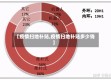 【疫情扫地补贴,疫情扫地补贴多少钱】