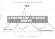 山东省疫情最新图例分析/山东省疫情地图发布