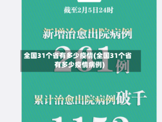 全国31个省有多少疫情(全国31个省有多少疫情病例)