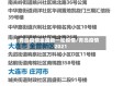 青岛疫情全国新一轮疫情/青岛疫情 2021