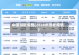 中国游轮疫情(2020年游轮疫情)