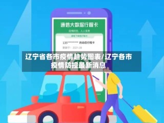 辽宁省各市疫情趋势图表/辽宁各市疫情防控最新消息