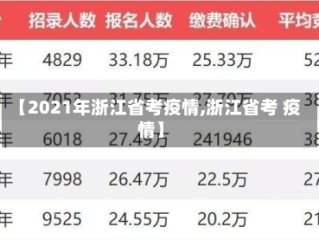 【2021年浙江省考疫情,浙江省考 疫情】