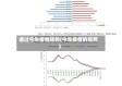 通过今年疫情趋势(今年疫情的趋势)