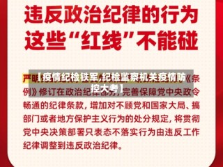 【疫情纪检铁军,纪检监察机关疫情防控大考】