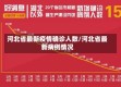 河北省最新疫情确诊人数/河北省最新病例情况