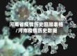 河南省疫情历史回顾表格/河南疫情历史数据
