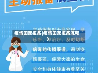 疫情回家报备(疫情回家报备流程)