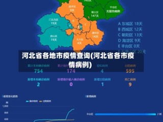 河北省各地市疫情查询(河北省各市疫情病例)