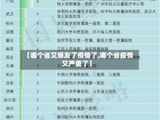 【哪个省又爆发了疫情了,哪个省疫情又严重了】