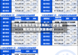 江苏省疫情风险等级测算(江苏省疫情风险等级测算系统)