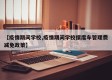 【疫情期间学校,疫情期间学校摆度车管理费减免政策】