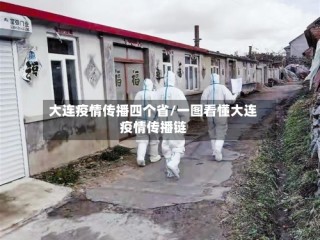 大连疫情传播四个省/一图看懂大连疫情传播链