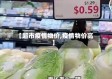【超市疫情物价,疫情物价高】