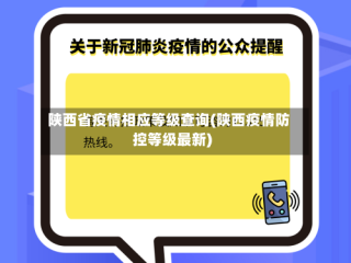 陕西省疫情相应等级查询(陕西疫情防控等级最新)