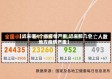 【近来哪4个省疫情严重,近来那几个地方疫情严重】
