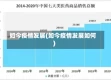 如今疫情发展(如今疫情发展如何)