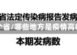 高峰期疫情是哪个省/哪些地方是疫情高峰期疫情高发期