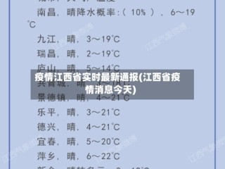 疫情江西省实时最新通报(江西省疫情消息今天)