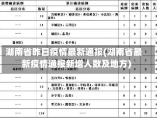 湖南省昨日疫情最新通报(湖南省最新疫情通报新增人数及地方)