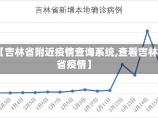 【吉林省附近疫情查询系统,查看吉林省疫情】