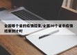 全国哪个省的疫情结束/全国30个省市疫情结束倒计时